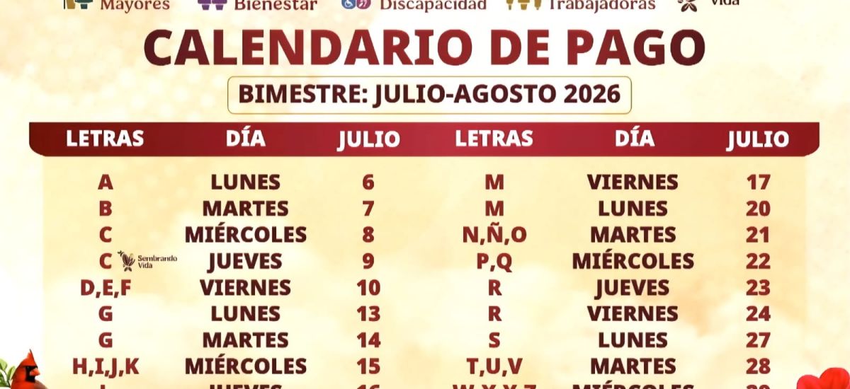 Luciernaga noticias | Depósitos del 6 al 2...