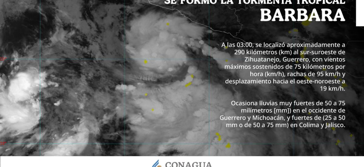 Luciernaga noticias | Tormenta tropical Ba...