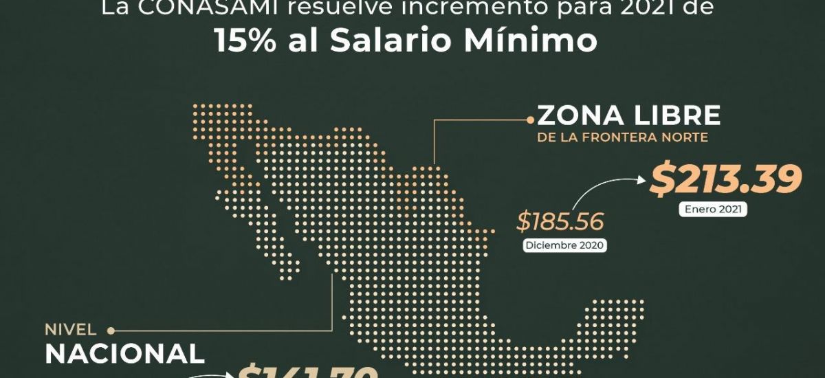 Acuerda CONASAMI incremento del Salario Mínimo del...